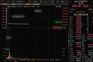 raybet雷竞技官网登入